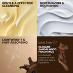 Bath Gift Sets for Men, 8 Pcs Luxury Spa Gift Basket Body Care Wash for Christmas Holiday Birthday